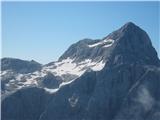 z vrha pogled na Kredarico in Triglav